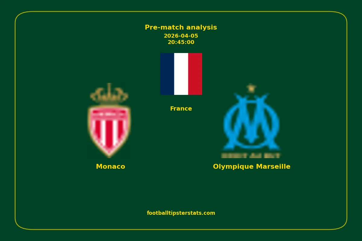 Pre-match analysis: Monaco vs Olympique Marseille on 2026-04-05